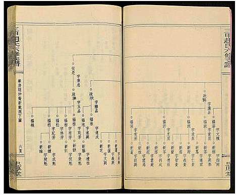 [赵]赵氏六修家乘_21卷及首2卷附卷1-三甲赵氏六修支谱_万安三甲赵氏六修支谱 (湖南) 赵氏六修家乘_十八.pdf