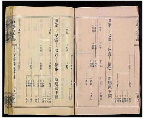 [赵]赵氏六修家乘_21卷及首2卷附卷1-三甲赵氏六修支谱_万安三甲赵氏六修支谱 (湖南) 赵氏六修家乘_二十一.pdf