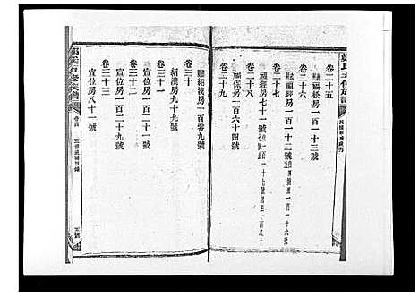 [郑]郑氏五修族谱_120卷 (湖南) 郑氏五修家谱_一.pdf