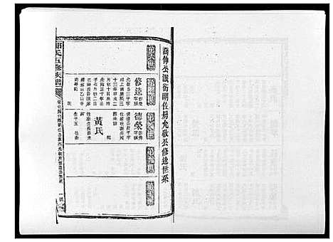 [郑]郑氏五修族谱_120卷 (湖南) 郑氏五修家谱_十.pdf