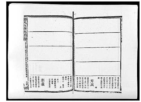 [郑]郑氏五修族谱_120卷 (湖南) 郑氏五修家谱_十.pdf