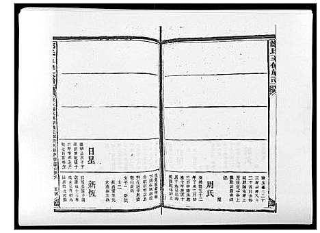 [郑]郑氏五修族谱_120卷 (湖南) 郑氏五修家谱_十.pdf