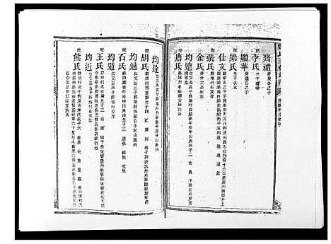 [郑]郑氏五修族谱_120卷 (湖南) 郑氏五修家谱_十一.pdf