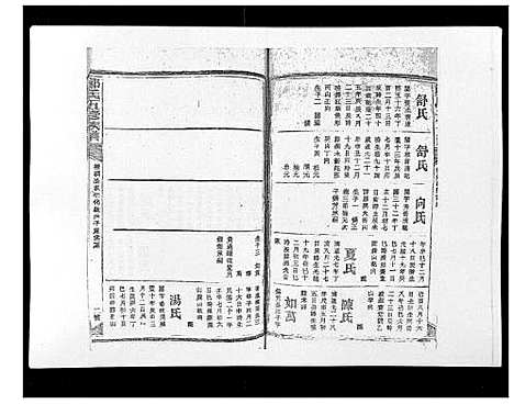 [郑]郑氏五修族谱_120卷 (湖南) 郑氏五修家谱_十二.pdf