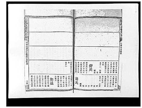 [郑]郑氏五修族谱_120卷 (湖南) 郑氏五修家谱_十二.pdf