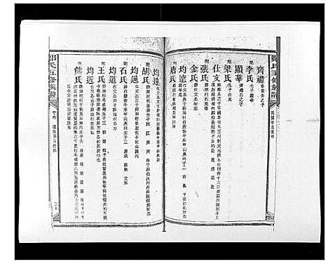 [郑]郑氏五修族谱_120卷 (湖南) 郑氏五修家谱_十四.pdf