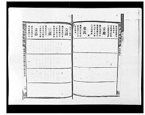 [郑]郑氏五修族谱_120卷 (湖南) 郑氏五修家谱_十六.pdf