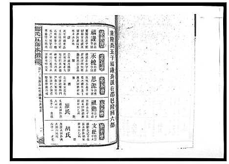 [郑]郑氏五修族谱_120卷 (湖南) 郑氏五修家谱_十七.pdf