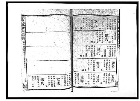 [郑]郑氏五修族谱_120卷 (湖南) 郑氏五修家谱_十七.pdf