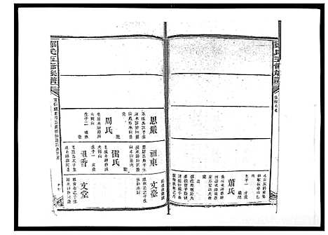 [郑]郑氏五修族谱_120卷 (湖南) 郑氏五修家谱_十七.pdf