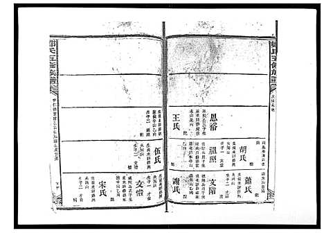 [郑]郑氏五修族谱_120卷 (湖南) 郑氏五修家谱_十七.pdf