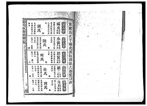 [郑]郑氏五修族谱_120卷 (湖南) 郑氏五修家谱_十八.pdf