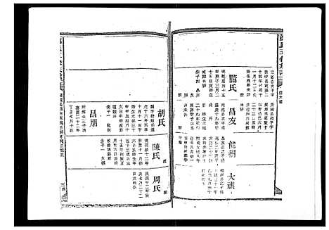 [郑]郑氏五修族谱_120卷 (湖南) 郑氏五修家谱_二十.pdf