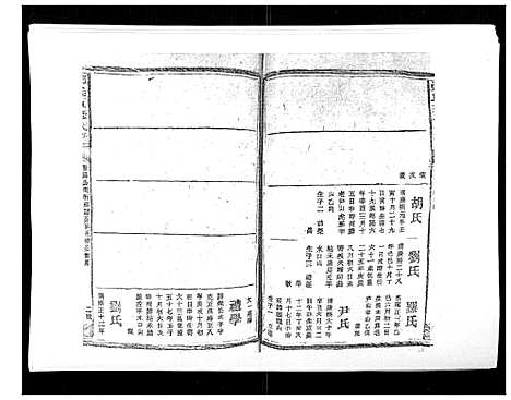 [郑]郑氏五修族谱_120卷 (湖南) 郑氏五修家谱_二十一.pdf