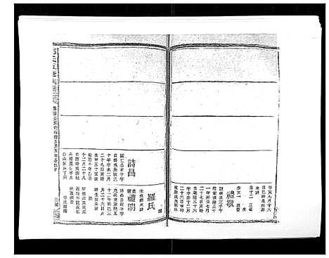 [郑]郑氏五修族谱_120卷 (湖南) 郑氏五修家谱_二十一.pdf