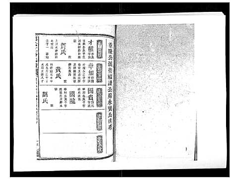 [郑]郑氏五修族谱_120卷 (湖南) 郑氏五修家谱_二十二.pdf