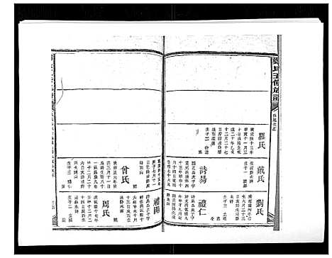 [郑]郑氏五修族谱_120卷 (湖南) 郑氏五修家谱_二十二.pdf