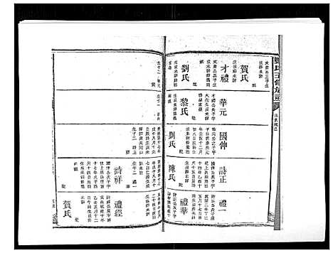 [郑]郑氏五修族谱_120卷 (湖南) 郑氏五修家谱_二十二.pdf