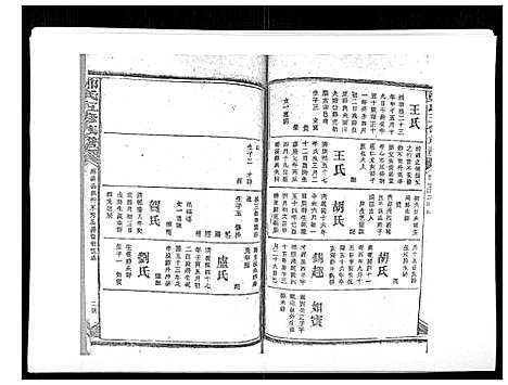 [郑]郑氏五修族谱_120卷 (湖南) 郑氏五修家谱_二十三.pdf