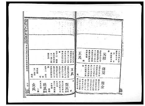 [郑]郑氏五修族谱_120卷 (湖南) 郑氏五修家谱_二十三.pdf