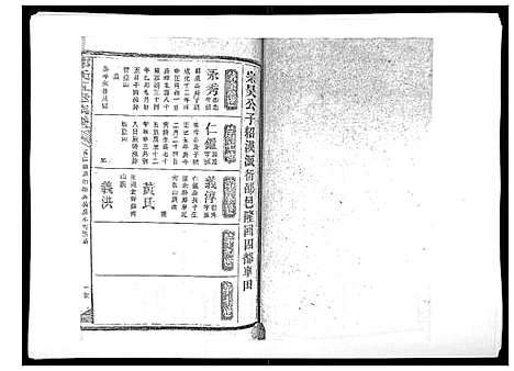 [郑]郑氏五修族谱_120卷 (湖南) 郑氏五修家谱_二十四.pdf