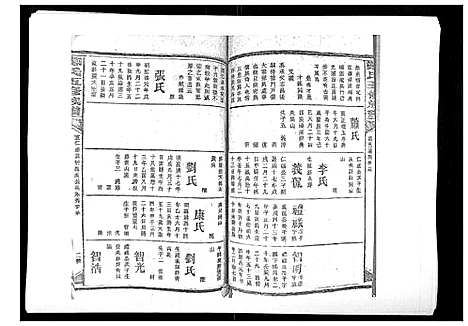 [郑]郑氏五修族谱_120卷 (湖南) 郑氏五修家谱_二十四.pdf