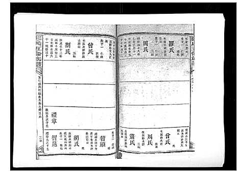 [郑]郑氏五修族谱_120卷 (湖南) 郑氏五修家谱_二十四.pdf