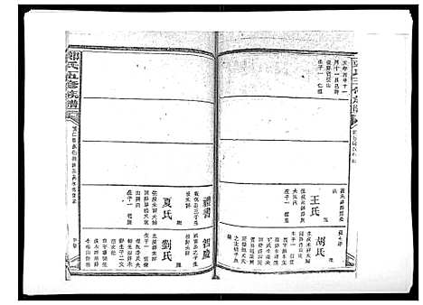 [郑]郑氏五修族谱_120卷 (湖南) 郑氏五修家谱_二十四.pdf