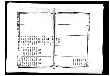 [郑]郑氏五修族谱_120卷 (湖南) 郑氏五修家谱_二十四.pdf