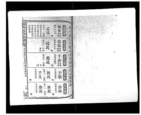 [郑]郑氏五修族谱_120卷 (湖南) 郑氏五修家谱_二十五.pdf