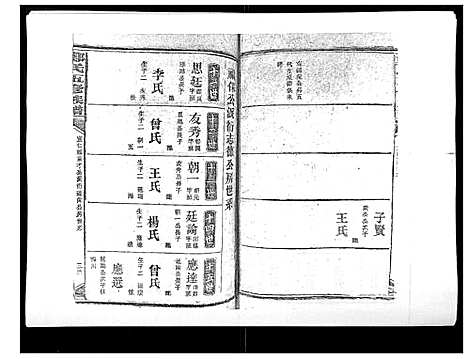 [郑]郑氏五修族谱_120卷 (湖南) 郑氏五修家谱_二十五.pdf