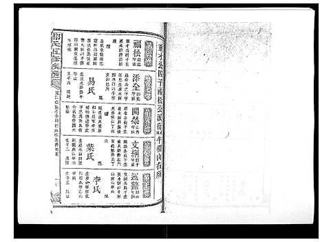 [郑]郑氏五修族谱_120卷 (湖南) 郑氏五修家谱_二十七.pdf