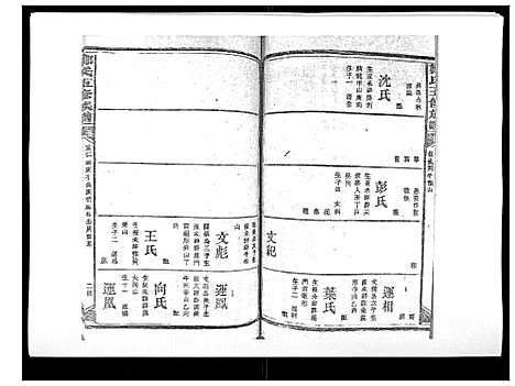 [郑]郑氏五修族谱_120卷 (湖南) 郑氏五修家谱_二十七.pdf