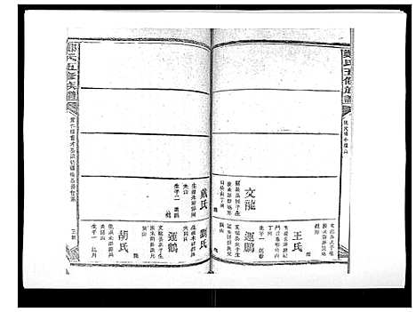 [郑]郑氏五修族谱_120卷 (湖南) 郑氏五修家谱_二十七.pdf