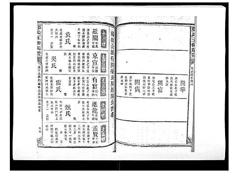 [郑]郑氏五修族谱_120卷 (湖南) 郑氏五修家谱_二十七.pdf