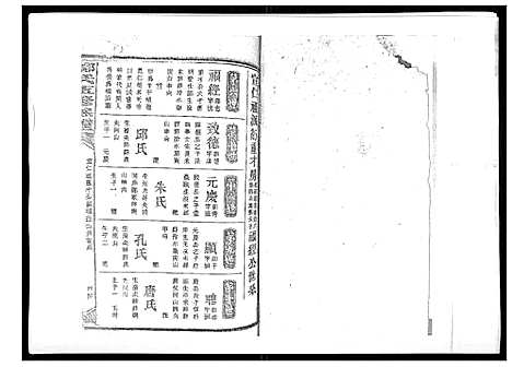 [郑]郑氏五修族谱_120卷 (湖南) 郑氏五修家谱_二十八.pdf