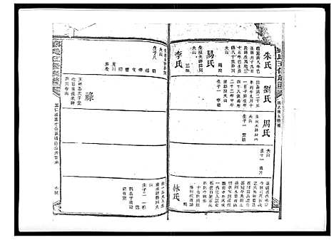 [郑]郑氏五修族谱_120卷 (湖南) 郑氏五修家谱_二十八.pdf