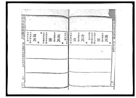 [郑]郑氏五修族谱_120卷 (湖南) 郑氏五修家谱_二十八.pdf