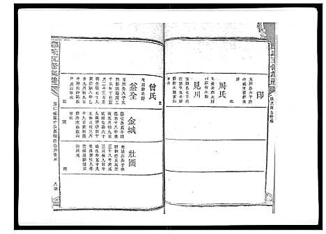 [郑]郑氏五修族谱_120卷 (湖南) 郑氏五修家谱_二十八.pdf