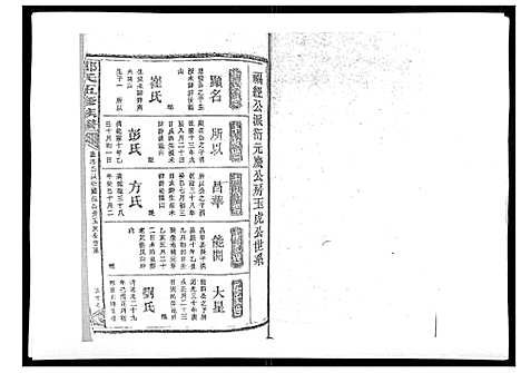 [郑]郑氏五修族谱_120卷 (湖南) 郑氏五修家谱_二十九.pdf