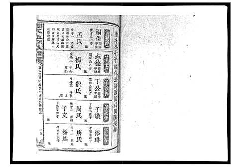 [郑]郑氏五修族谱_120卷 (湖南) 郑氏五修家谱_三十.pdf