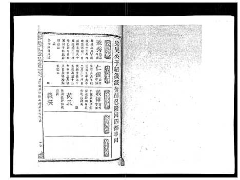 [郑]郑氏五修族谱_120卷 (湖南) 郑氏五修家谱_三十一.pdf