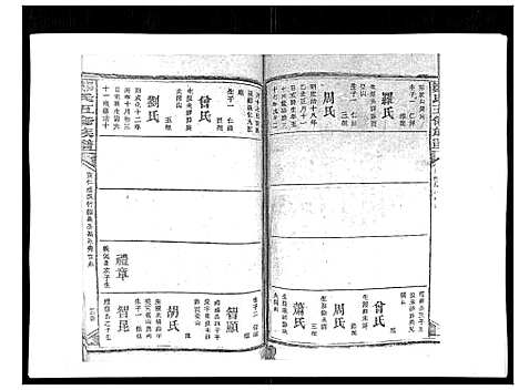 [郑]郑氏五修族谱_120卷 (湖南) 郑氏五修家谱_三十一.pdf