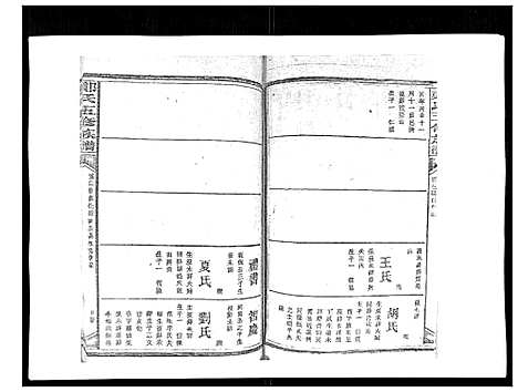 [郑]郑氏五修族谱_120卷 (湖南) 郑氏五修家谱_三十一.pdf