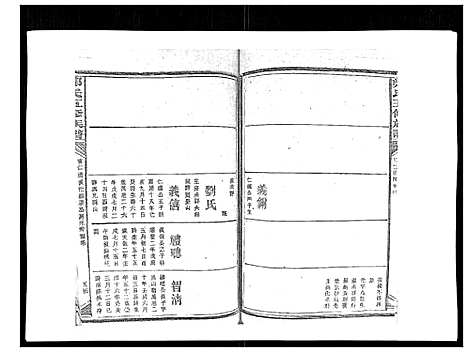 [郑]郑氏五修族谱_120卷 (湖南) 郑氏五修家谱_三十一.pdf