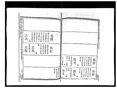 [郑]郑氏五修族谱_120卷 (湖南) 郑氏五修家谱_三十二.pdf