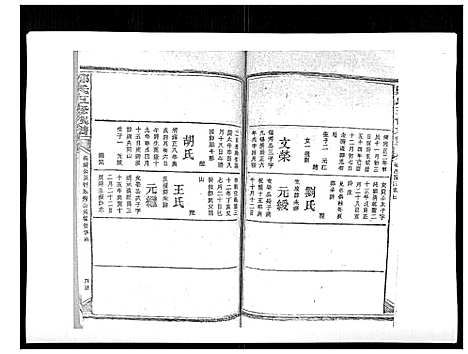 [郑]郑氏五修族谱_120卷 (湖南) 郑氏五修家谱_三十二.pdf