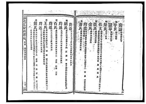 [郑]郑氏五修族谱_120卷 (湖南) 郑氏五修家谱_三十三.pdf