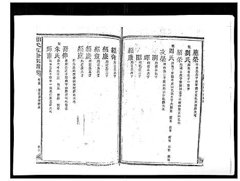 [郑]郑氏五修族谱_120卷 (湖南) 郑氏五修家谱_三十三.pdf