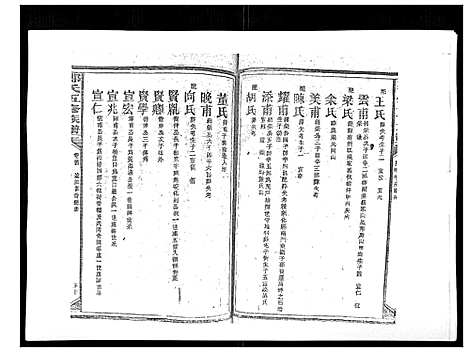 [郑]郑氏五修族谱_120卷 (湖南) 郑氏五修家谱_三十三.pdf